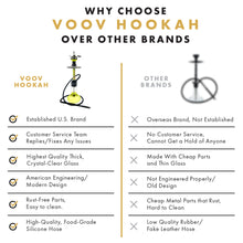 Load image into Gallery viewer, VooV Professional Yellow Multicolor Stainless Steel Hookah Set - Rezin