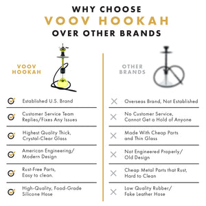 VooV Professional Yellow Multicolor Stainless Steel Hookah Set - Rezin