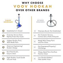 Load image into Gallery viewer, VooV Slik Blue Hookah