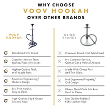 Load image into Gallery viewer, VooV Slik Charcoal Hookah